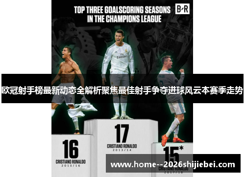 欧冠射手榜最新动态全解析聚焦最佳射手争夺进球风云本赛季走势 欧冠射手榜最新动态全解析聚焦最佳射手争夺进球风云本赛季走势