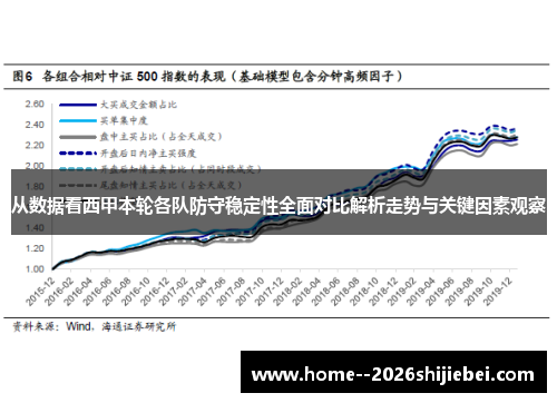 从数据看西甲本轮各队防守稳定性全面对比解析走势与关键因素观察 从数据看西甲本轮各队防守稳定性全面对比解析走势与关键因素观察