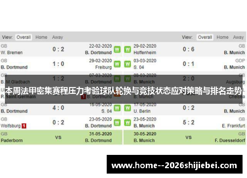 本周法甲密集赛程压力考验球队轮换与竞技状态应对策略与排名走势 本周法甲密集赛程压力考验球队轮换与竞技状态应对策略与排名走势