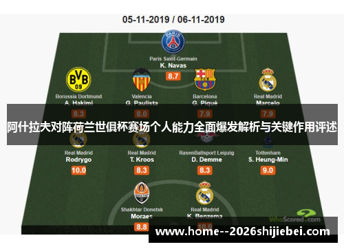 阿什拉夫对阵荷兰世俱杯赛场个人能力全面爆发解析与关键作用评述 阿什拉夫对阵荷兰世俱杯赛场个人能力全面爆发解析与关键作用评述