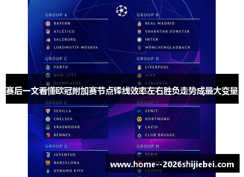 赛后一文看懂欧冠附加赛节点锋线效率左右胜负走势成最大变量 赛后一文看懂欧冠附加赛节点锋线效率左右胜负走势成最大变量