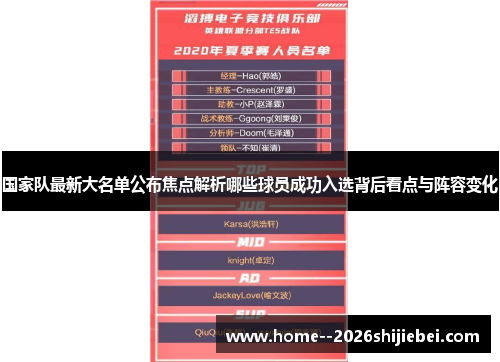 国家队最新大名单公布焦点解析哪些球员成功入选背后看点与阵容变化 国家队最新大名单公布焦点解析哪些球员成功入选背后看点与阵容变化
