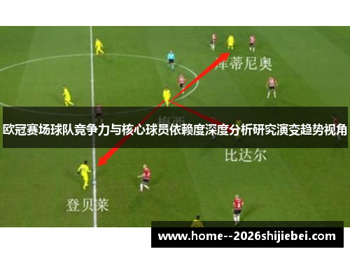 欧冠赛场球队竞争力与核心球员依赖度深度分析研究演变趋势视角 欧冠赛场球队竞争力与核心球员依赖度深度分析研究演变趋势视角